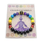 7 Chakra Armband mit Bedeutung für Männer und Frauen