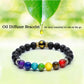 7 Chakra Armband mit Bedeutung für Männer und Frauen